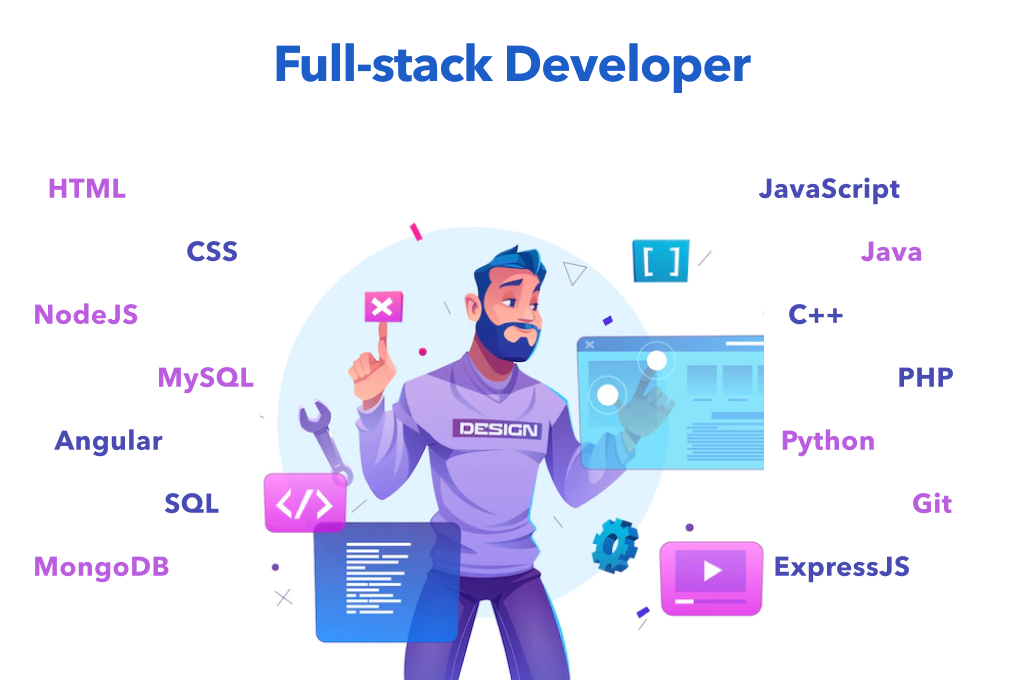 Hire Remote full Stack Developer